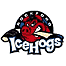 Rockford IceHogs